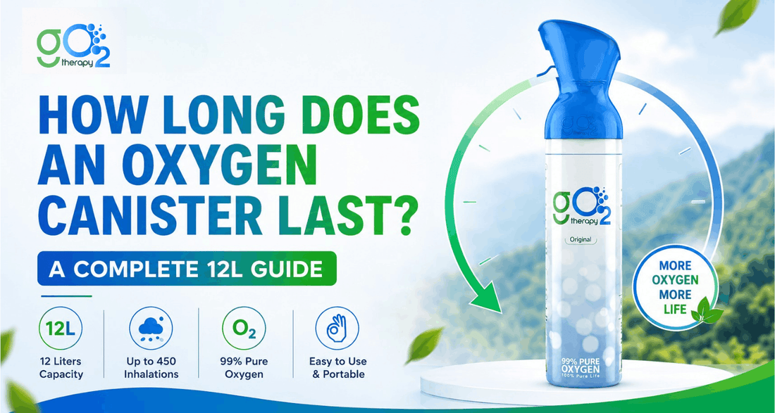How Long Does an Oxygen Canister Last? A Complete 12L Guide