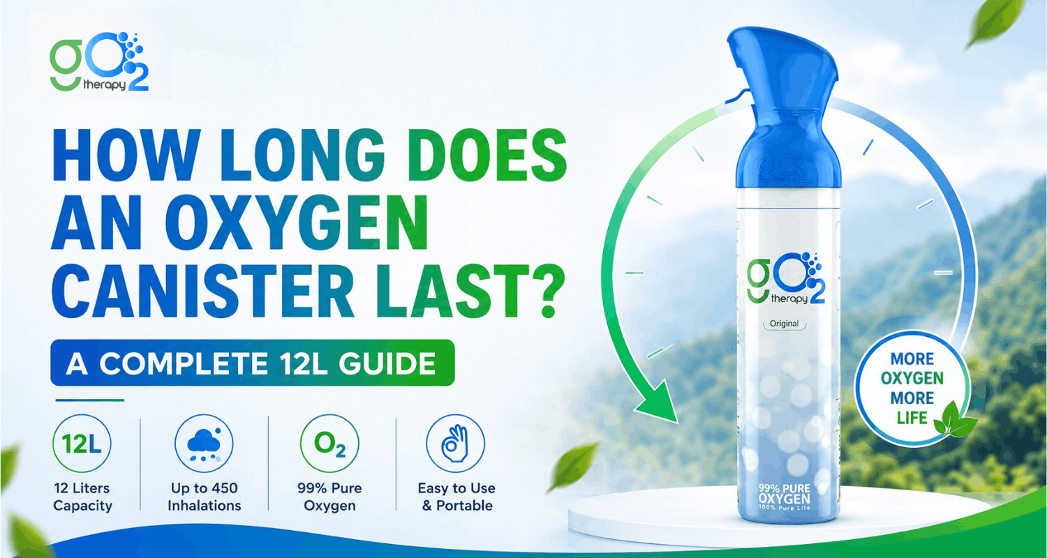 How Long Does an Oxygen Canister Last? A Complete 12L Guide