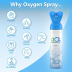 gO2Therapy - Up to 450 Inhalations, Natural 12L Portable Oxygen Canister
