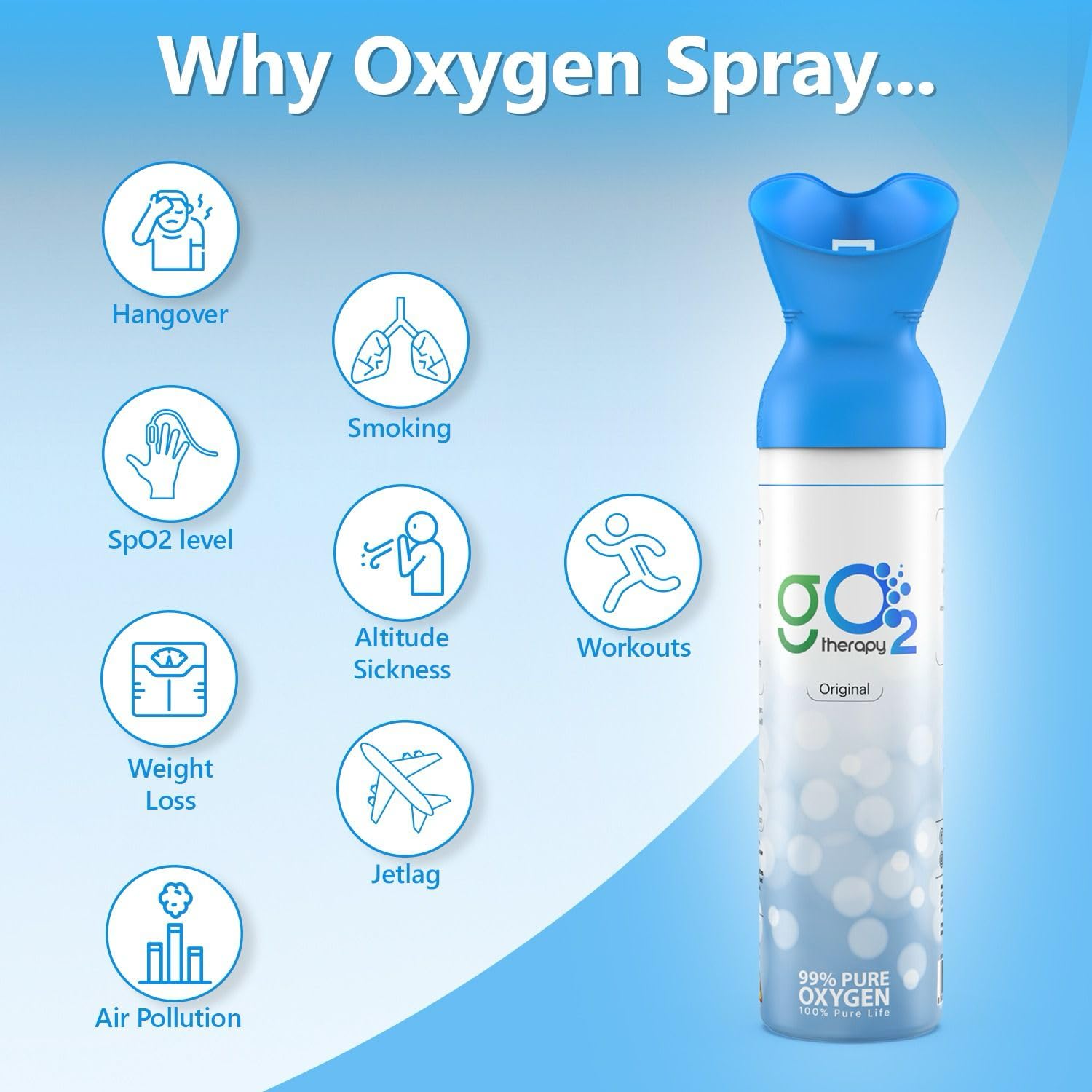 gO2Therapy - Up to 450 Inhalations, Natural + 4 Fragrances, 12L Portable Oxygen Canister