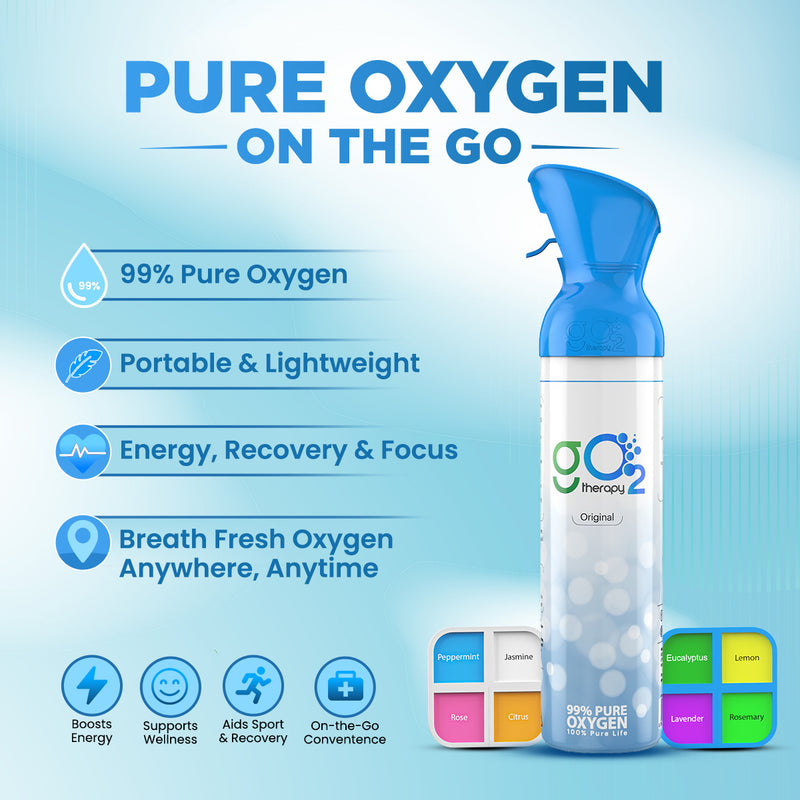 gO2Therapy portable oxygen canister 99% pure oxygen for energy recovery focus and wellness