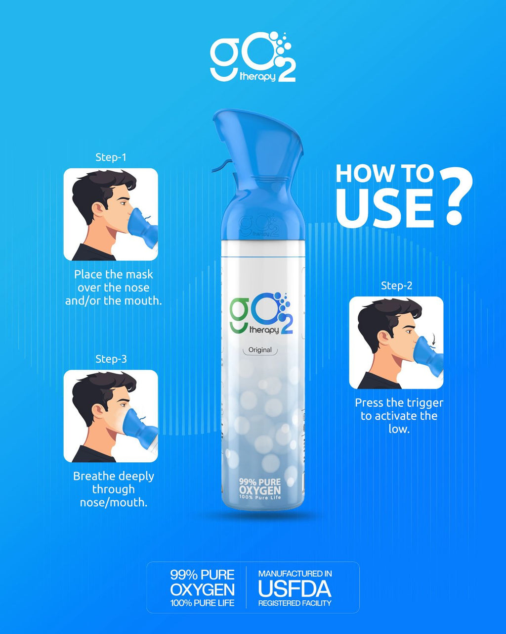 gO2Therapy - Up to 450 Inhalations, Natural 12L Portable Oxygen Canister