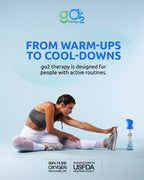 gO2Therapy - Up to 450 Inhalations, Natural 12L Portable Oxygen Canister